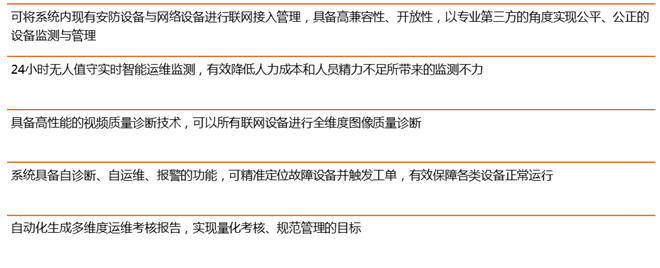 由“逗鹅事件”,看【管】、【防】护航“智慧监狱”(图10) 由“逗鹅事件”,看【管】、【防】护航“智慧监狱”(图10)