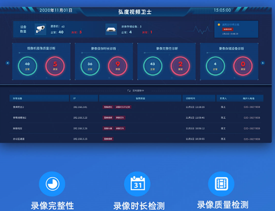 视频卫士- “真相”的守护者(图5) 视频卫士- “真相”的守护者(图5)