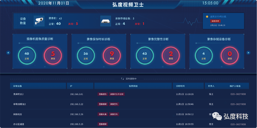 “小眼睛”大作用,视频天网助力儿童寻回(图5) “小眼睛”大作用,视频天网助力儿童寻回(图5)