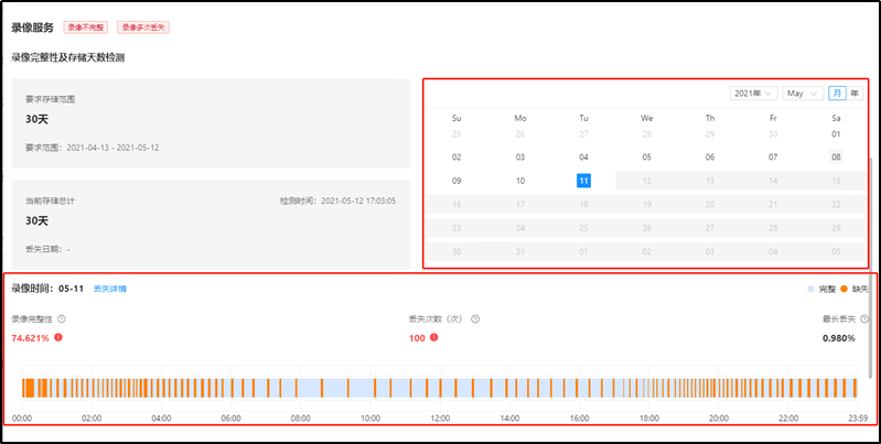 某监管场所视频智能诊断项目(图4) 某监管场所视频智能诊断项目(图4)