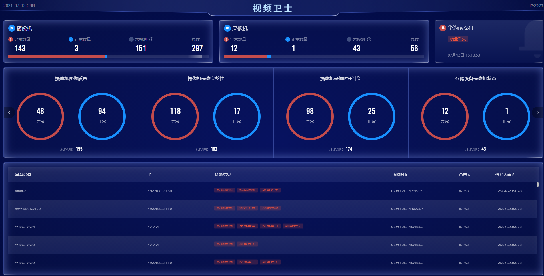 新!环境保护条例要求安装监控并保障正常运行(图3) 新!环境保护条例要求安装监控并保障正常运行(图3)