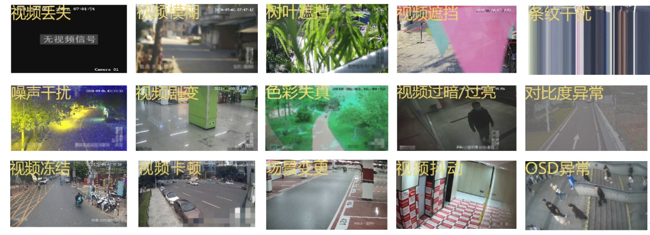 视频监控智能巡检(视频卫士)服务器X2系列上新啦!(图5) 视频监控智能巡检(视频卫士)服务器X2系列上新啦!(图5)