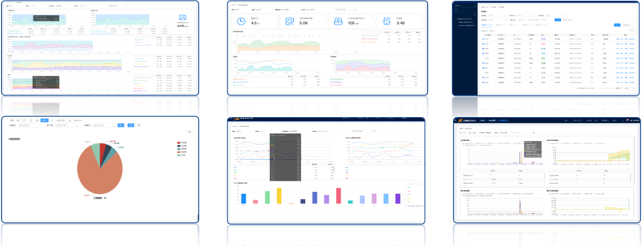观2021年公安监控运维项目,察智能运维平台必不可少(图7) 观2021年公安监控运维项目,察智能运维平台必不可少(图7)